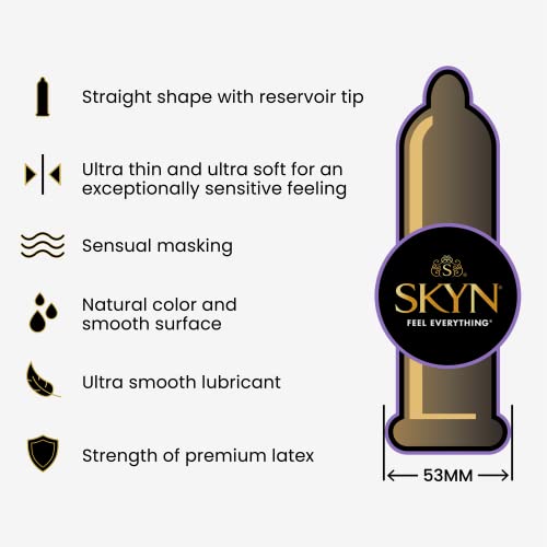 Condón sin Látex SKYN Elite